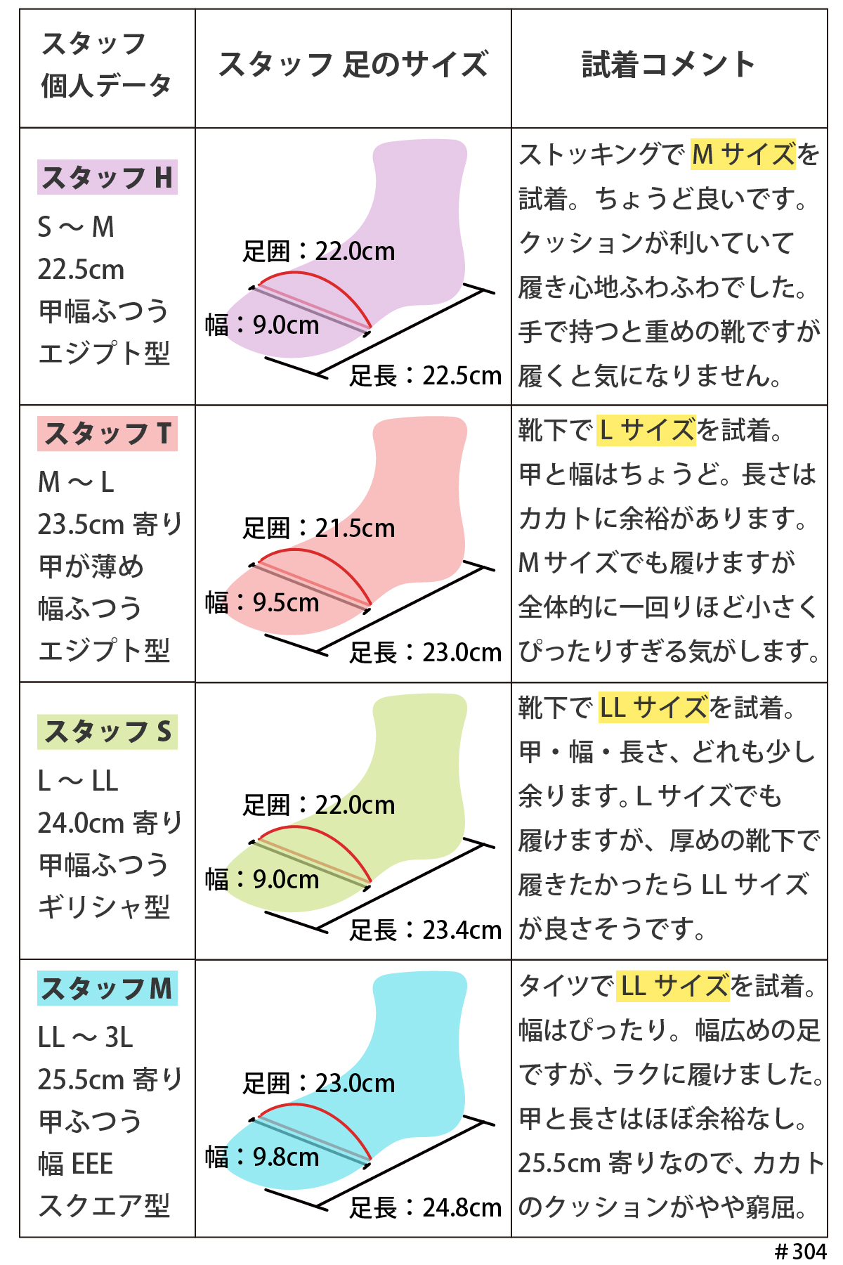 厚底 ハイカット スニーカー スリッポン ファスナー シューズ キラキラ レディース インヒール 履きやすい 歩きやすい 痛くない #304 |  | 18