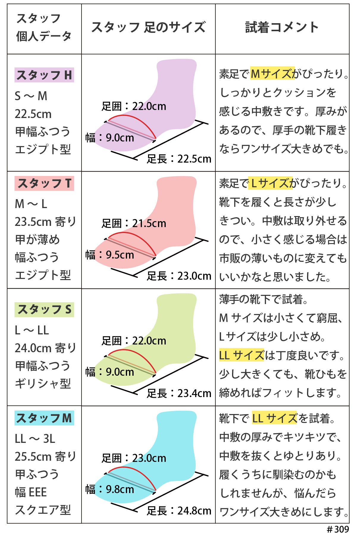 厚底 スニーカー スリッポン ビジュー バックル シューズ ゴム ベルト ゆったり レディース 大人 キラキラ  タンクソール 靴 #309 |  | 19