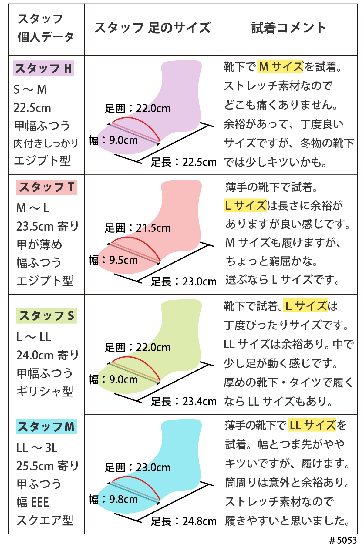 厚底 スニーカー ブーツ ストレッチ素材 6.5cmヒール レディース ウェッジソール 太ヒール シンプル 歩きやすい #5053 |  | 15