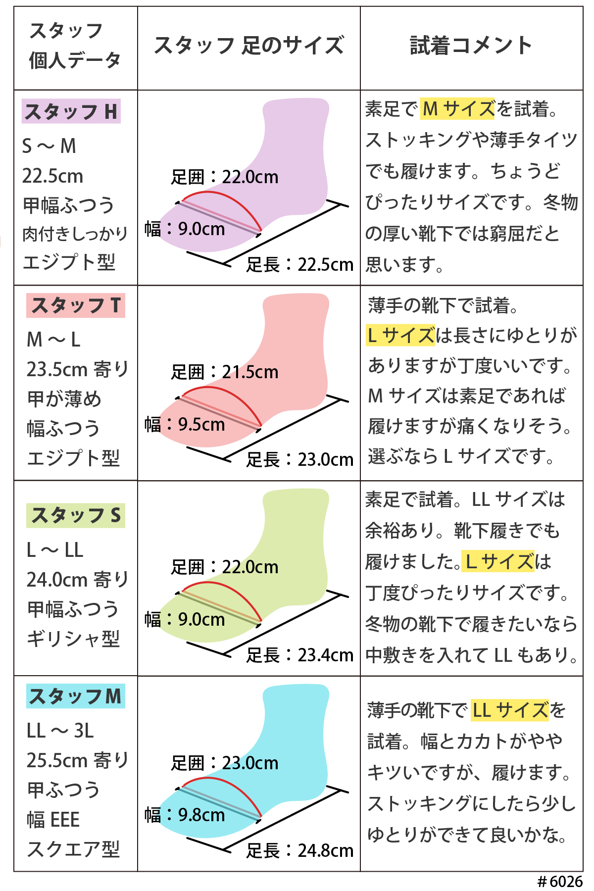 ブーツ ブーティ 靴 レディース ショートブーツ パンプス 痛くない 歩きやすい サイドゴア アンクル丈＃6026 |  | 19