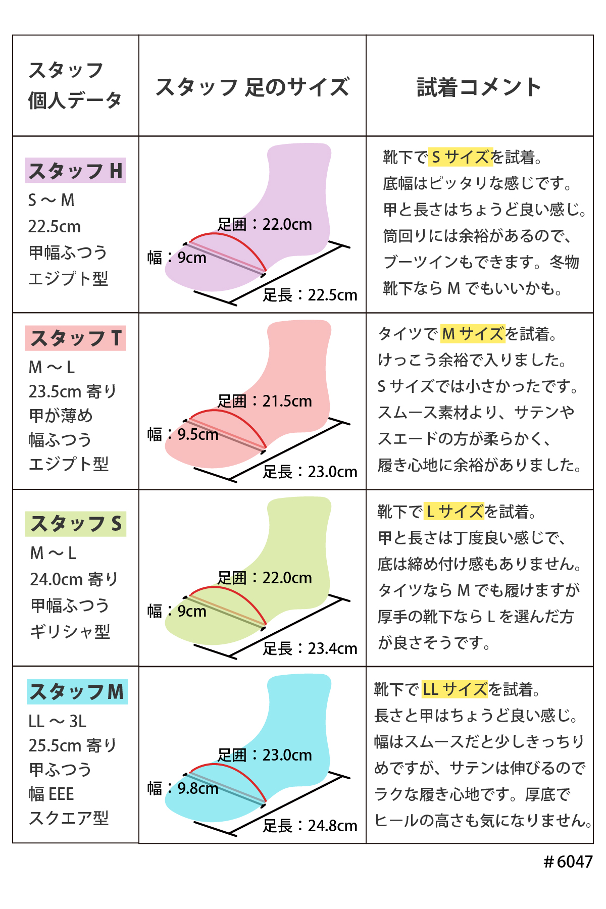 ショートブーツ レディース 軽量 厚底 ウェーブ キャタピラ ソール 黒 ブラック サテン 冬 歩きやすい 痛くないトレンド 靴 ＃6047 |  | 18
