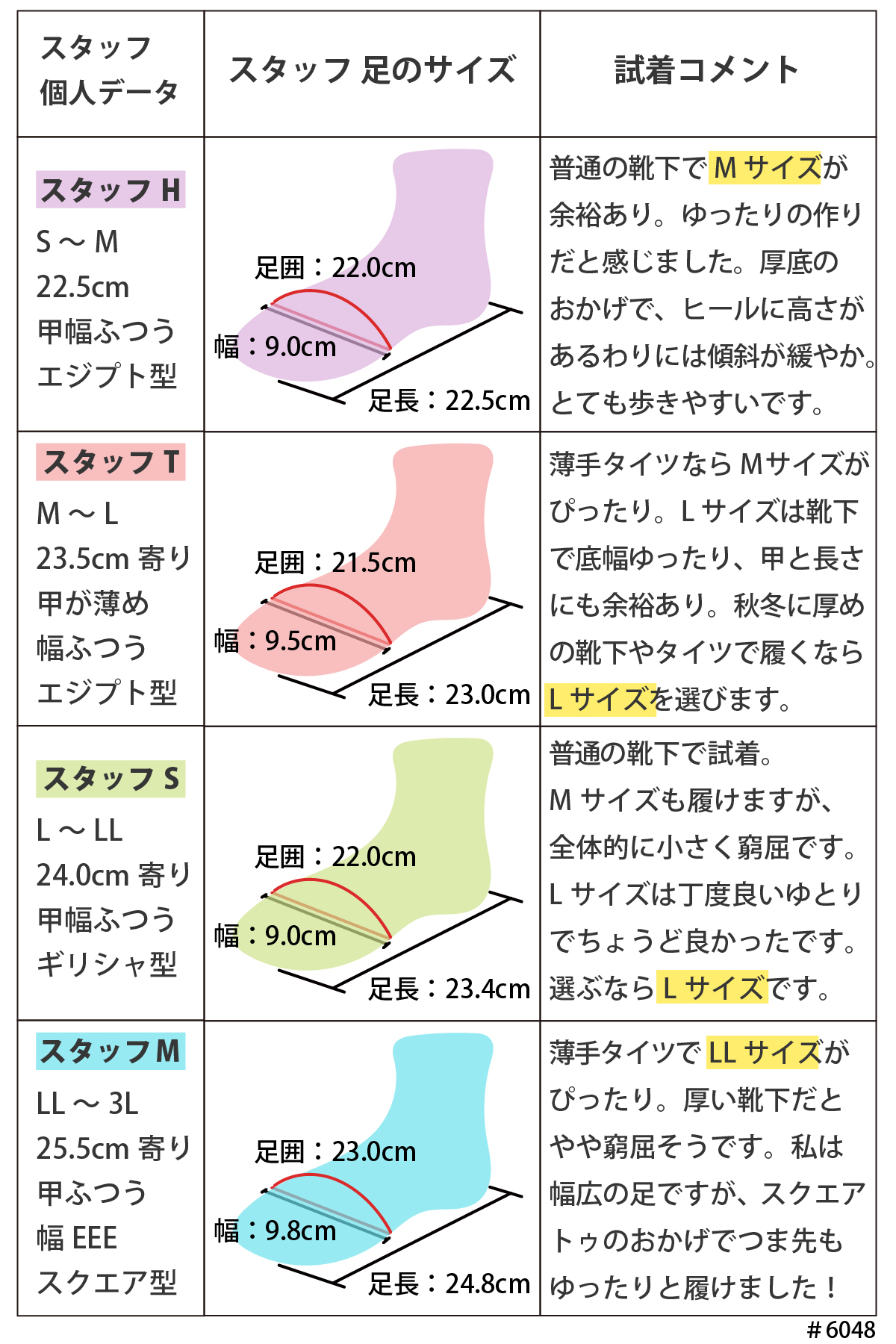 レディース ショートブーツ ストレッチ ブーツ 歩きやすい 厚底 ファスナー キャタピラソール 軽量  厚底 靴 黒 ブラック ＃6048 |  | 16