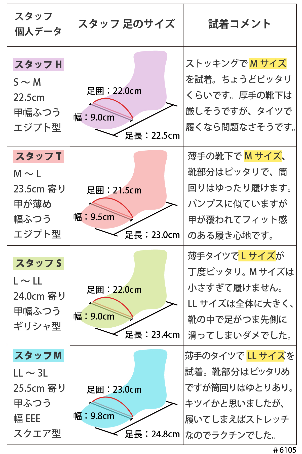 ショートブーツ ストレッチ ドッキング レディース アーモンドトゥ スティックヒール バックリボン 温かい 歩きやすい 痛くない  #6105 |  | 18