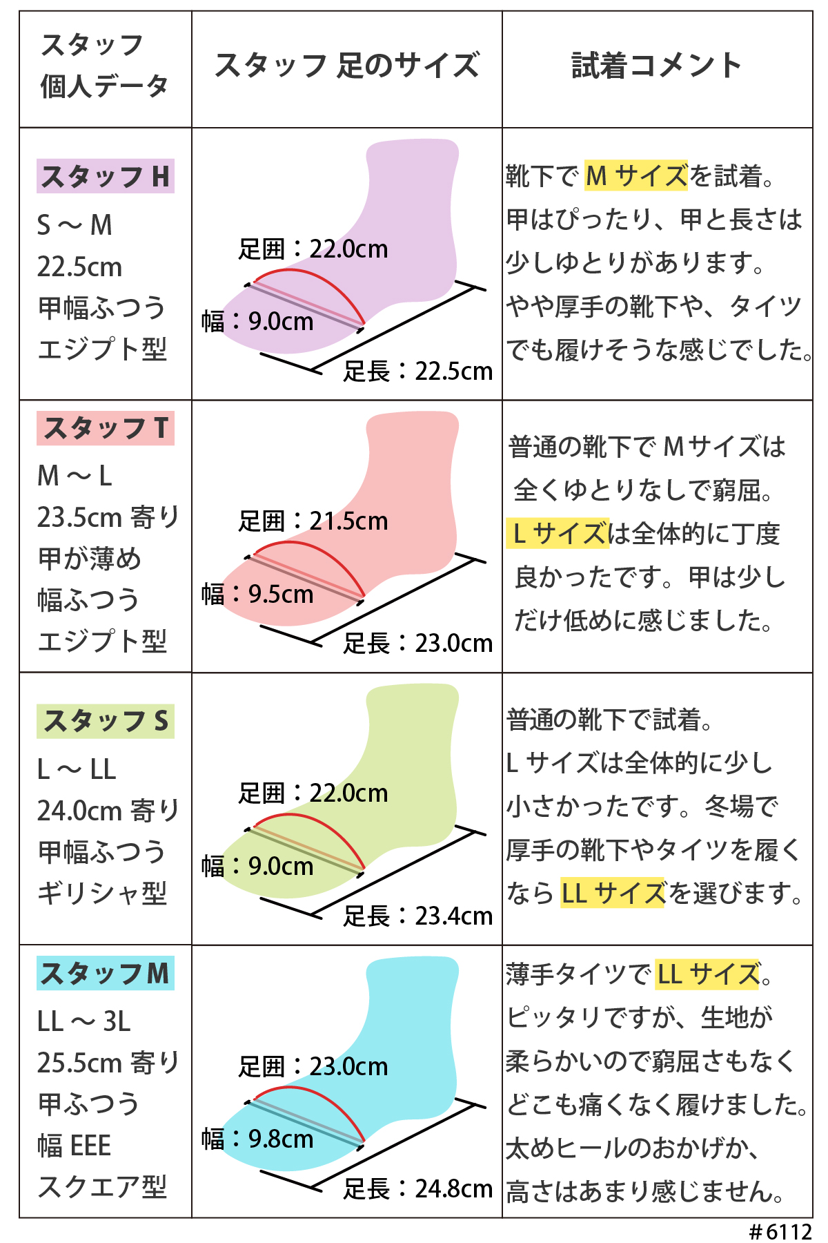 ショートブーツ パール ベルト バイカラー ブーティ キラキラ  アーモンドトゥ シンプル レディース チャンキーヒール 太ヒール ファスナー 靴 #6112 |  | 15