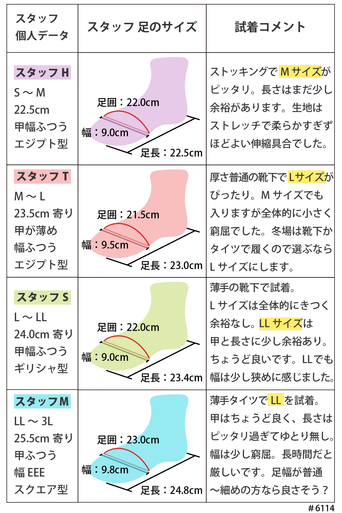 厚底 ショートブーツ ストレッチ スクエアトゥ プラット シンプル レディース ハイヒール チャンキーヒール ファスナー 歩きやすい #6114 |  | 19