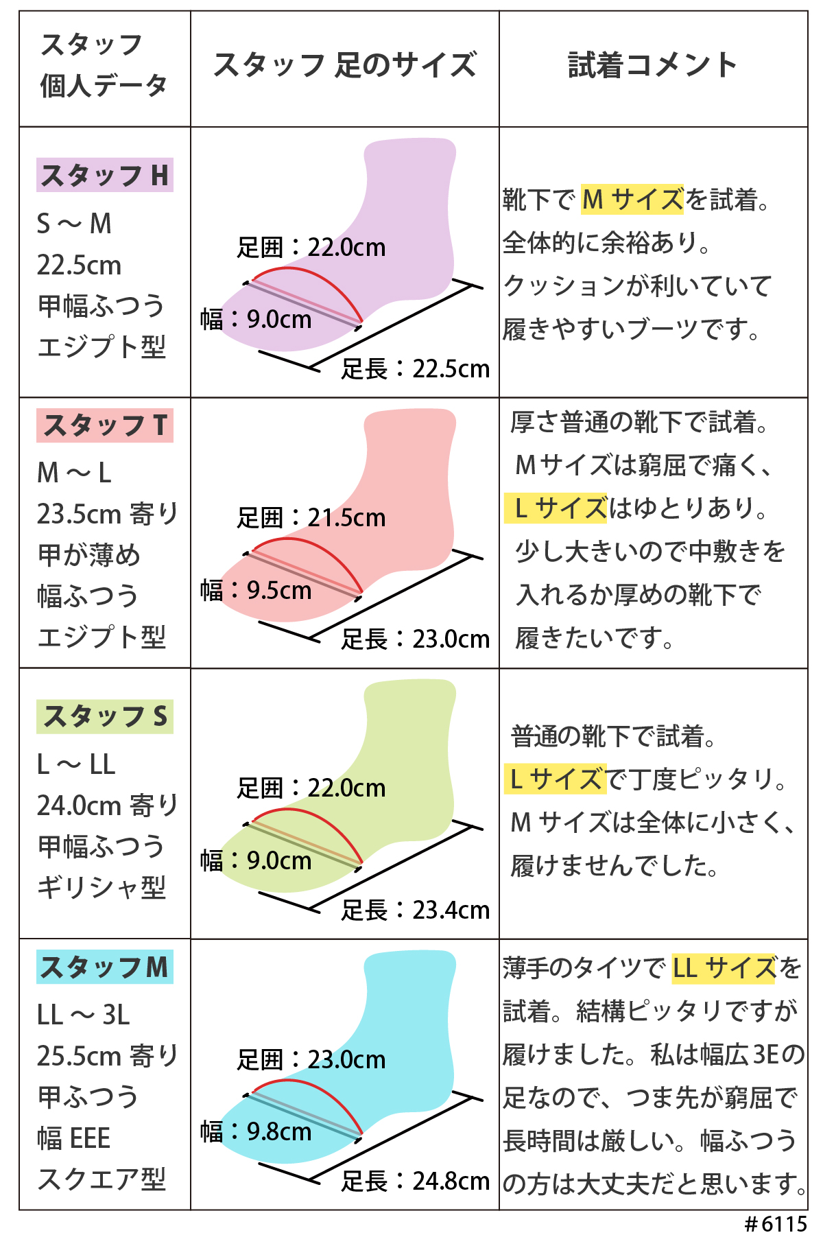 ショートブーツ チェーン ベルト ブーティ キラキラ  アーモンドトゥ シンプル レディース ミドルヒール ハイヒール 太ヒール ファスナー 靴 #6115 |  | 15
