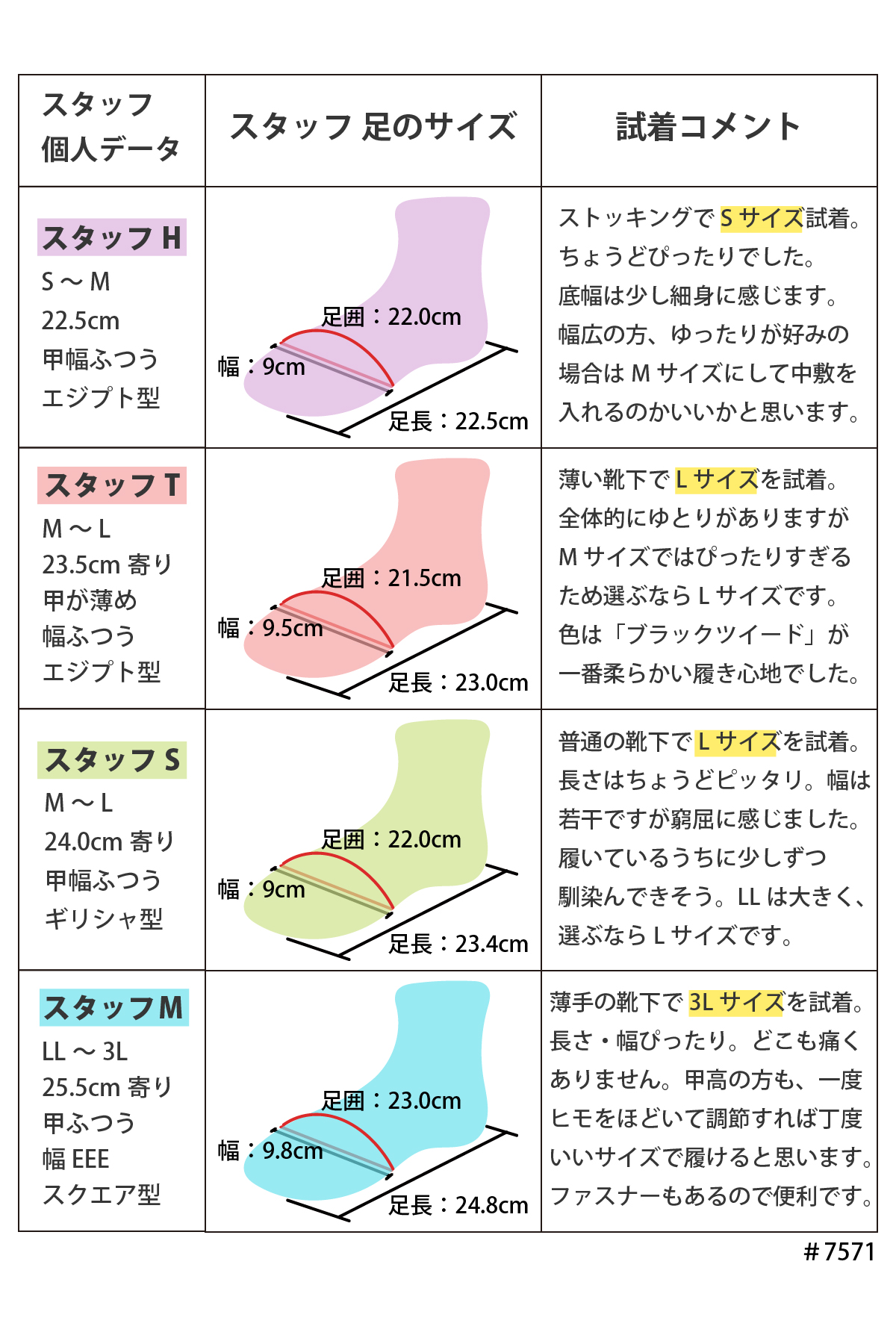 ブーティ ショートブーツ レディース オックスフォード レース