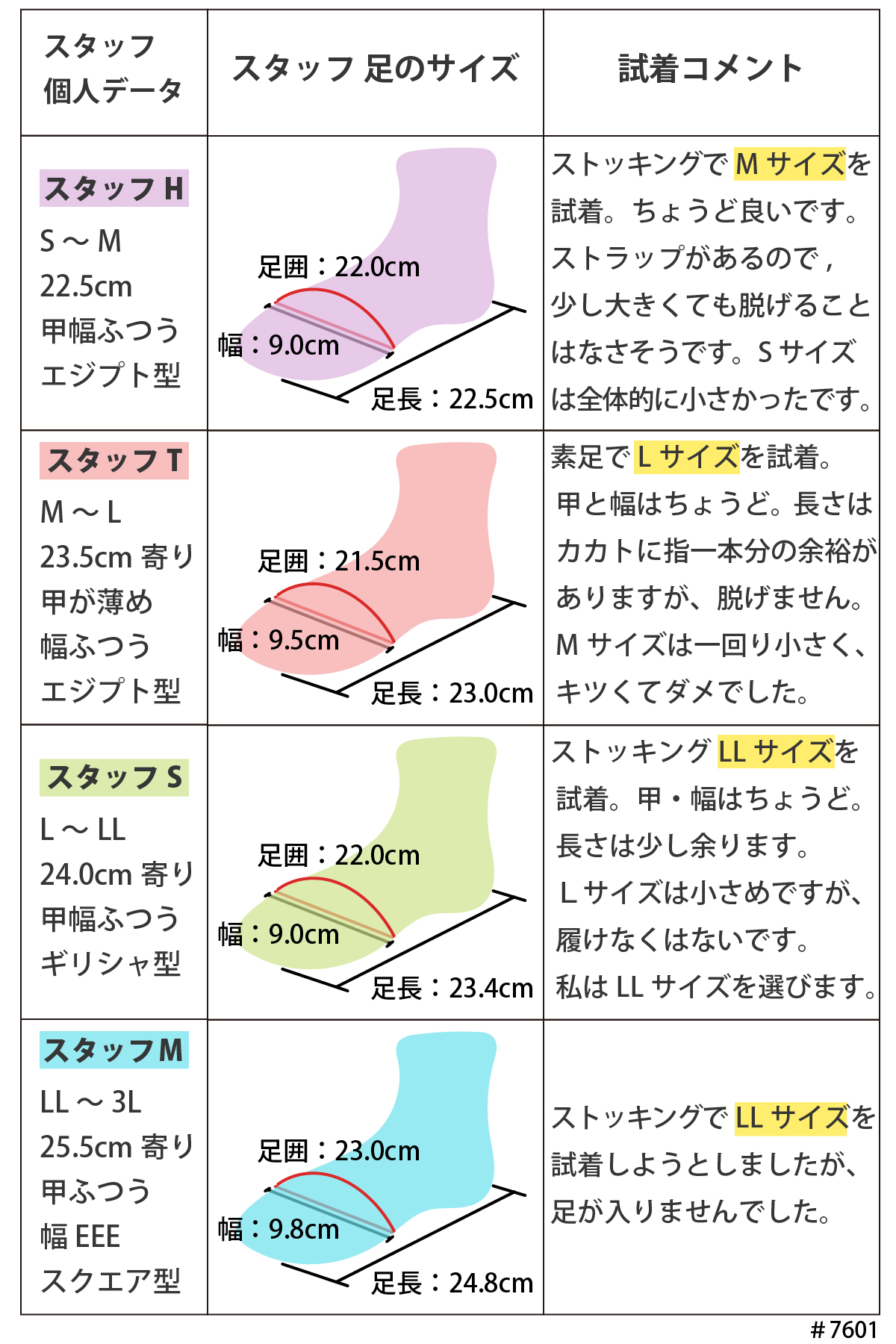 パンプス フォーマル 卒業式 卒園式 入学式 入園式 ストラップ 脱げない 走れる 結婚式 8cm ハイヒール オフィス 痛くない 歩きやすい #7601 |  | 13
