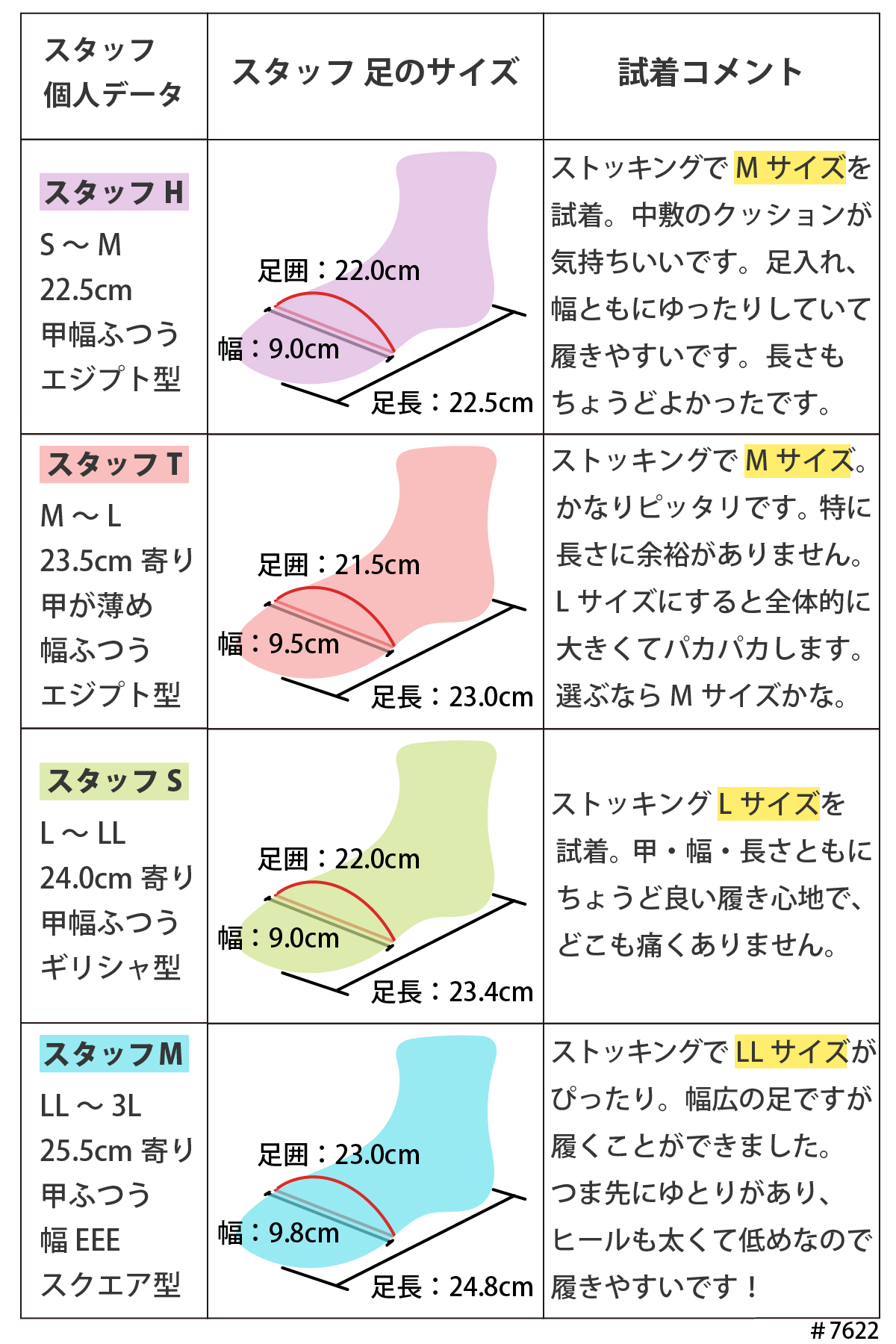 パンプス レディース ミドル ヒール カジュアル フォーマル リボン 歩きやすい 痛くない リボン 黒 ブラック 入学 卒業 結婚式 靴 #7622 |  | 20