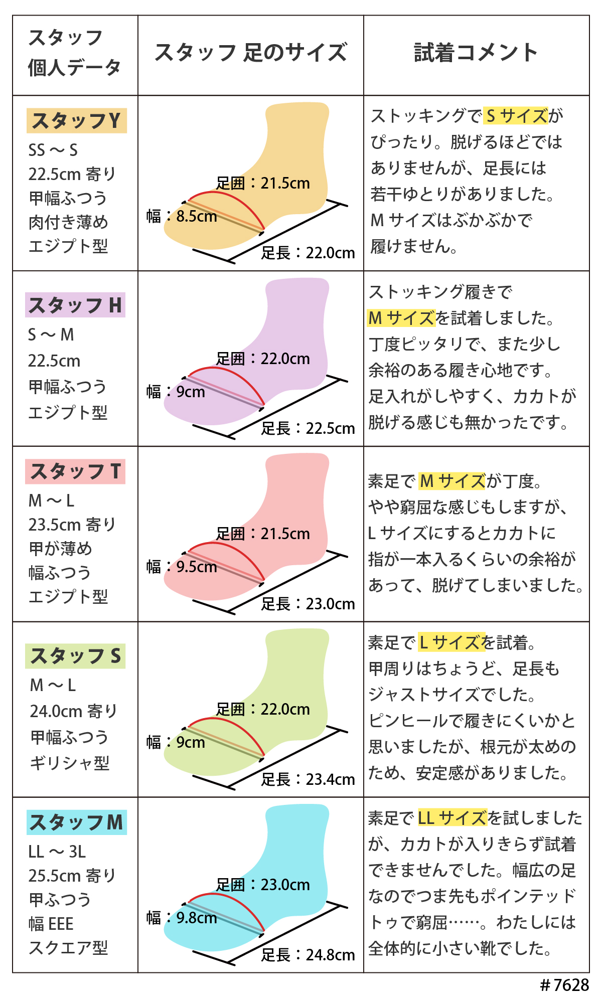 靴 パンプス レディース フォーマル 黒 歩きやすい 痛くない 結婚式 卒業式 入学式 オフィス おしゃれ ポインテッド グリーン #7628 |  | 11