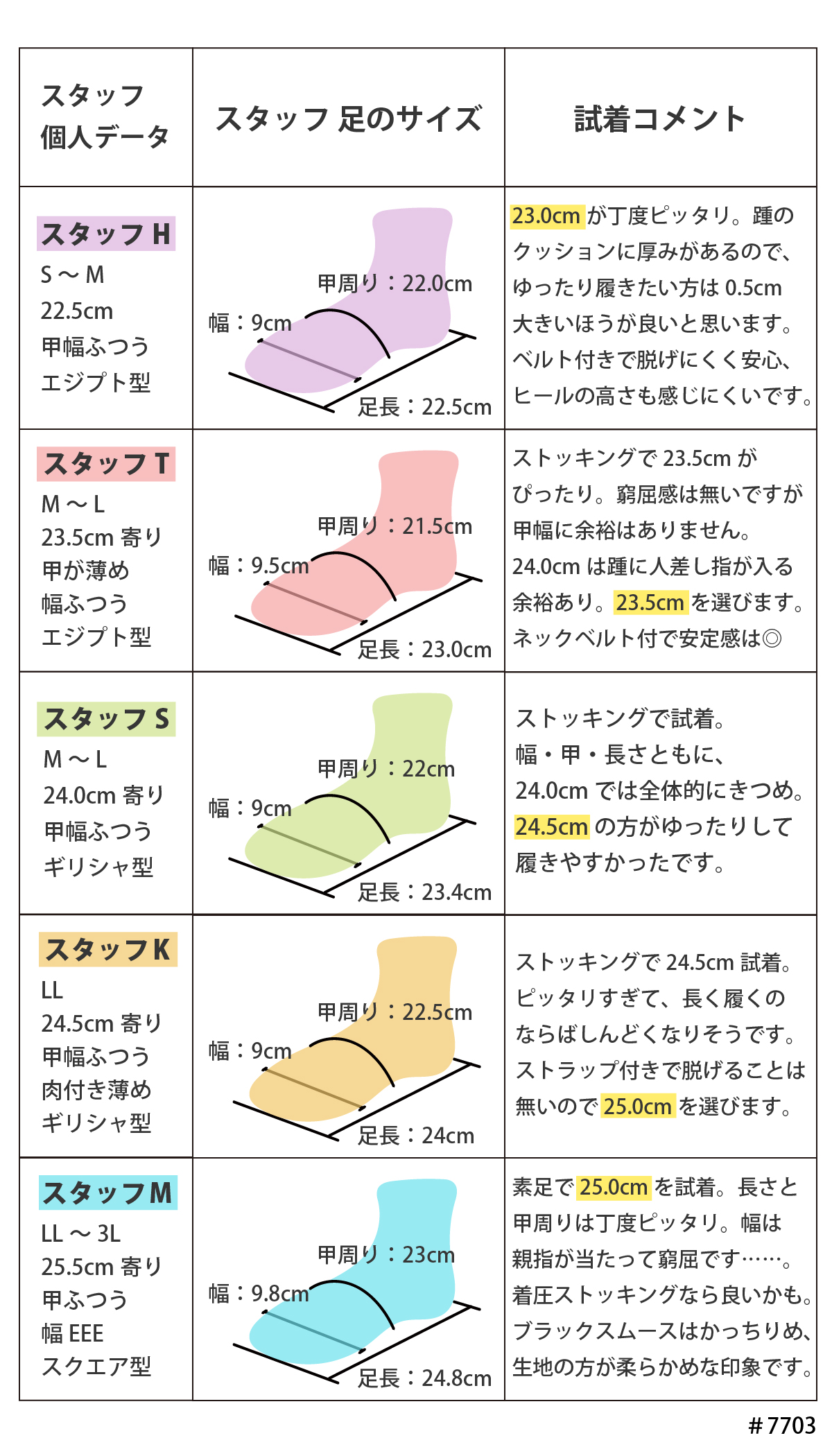 パンプス レディース ストラップフォーマル 就活 リクルート 歩きやすい 痛くない 疲れない 大きいサイズ 黒 ブラック 結婚式 オフィス #7703 |  | 26