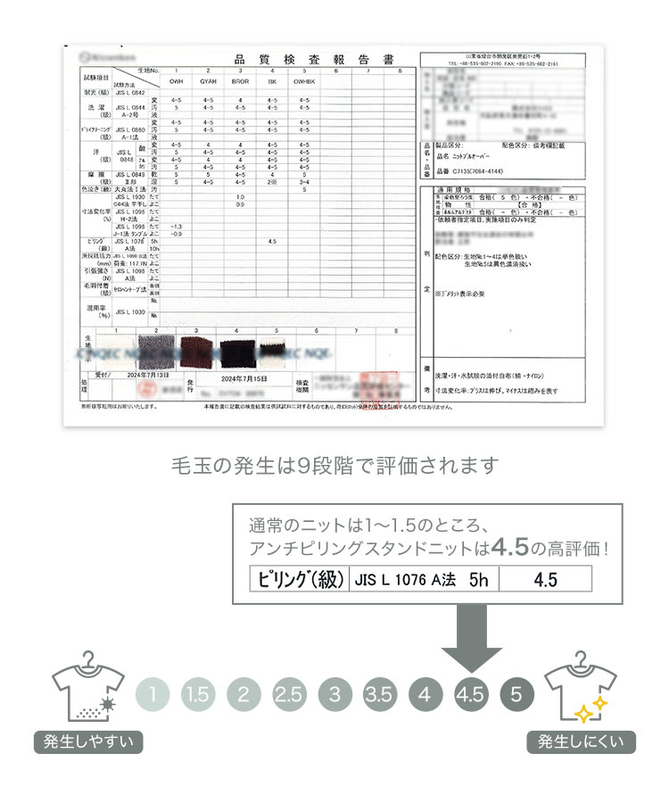 サイズ 選べる2サイズアンチピリングスタンドニット アンチピリング 毛玉 毛玉レス メルティ ニット セーター C7135