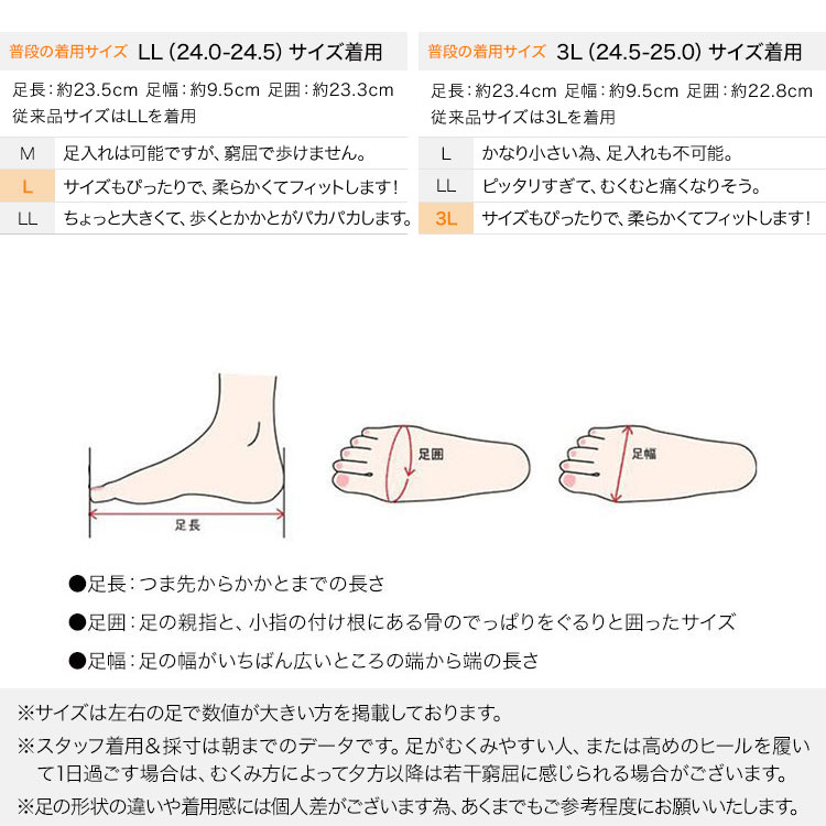 パンプス XS~3Lサイズ 機能系9cmヒールポインテッドトゥパンプス レディース 痛くなりにくい 靴 I1030