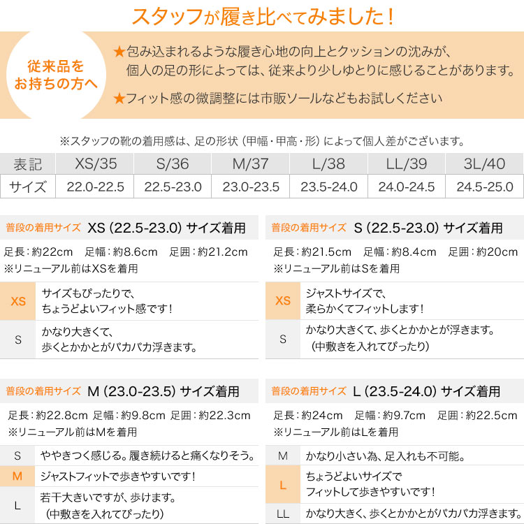 3L 魔法の パンプス 機能系7cmヒールポインテッドトゥパンプス ベーシック シンプル 歩きやすい XS S M L LL I1150