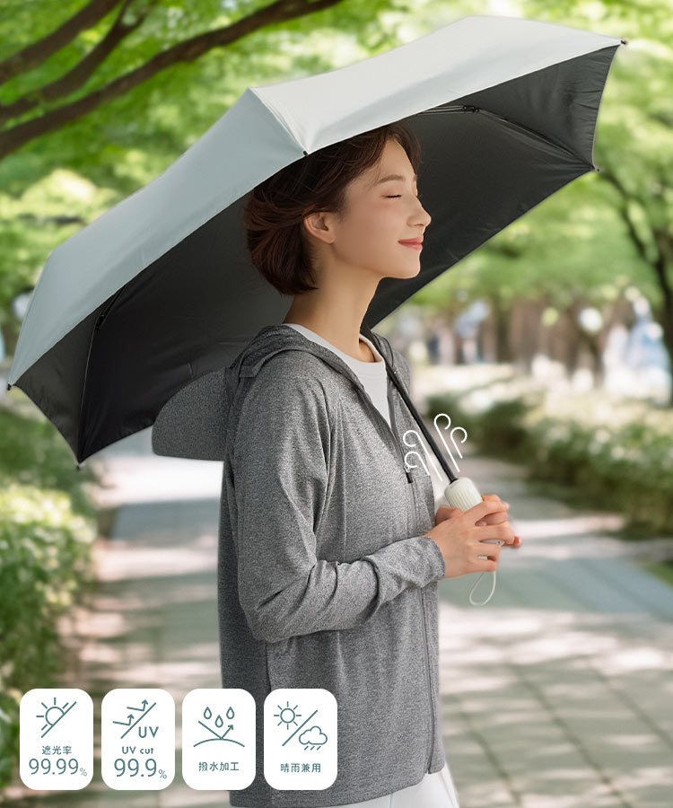 KOBE LETTUCE（神戸レタス） 日傘 折りたたみ 晴雨兼用 ハンディファン