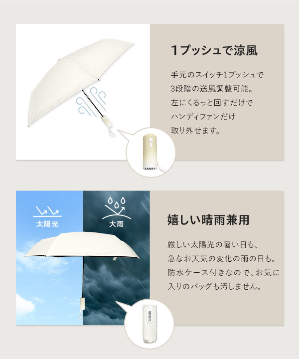 KOBE LETTUCE（神戸レタス） 日傘 折りたたみ 晴雨兼用 ハンディファン