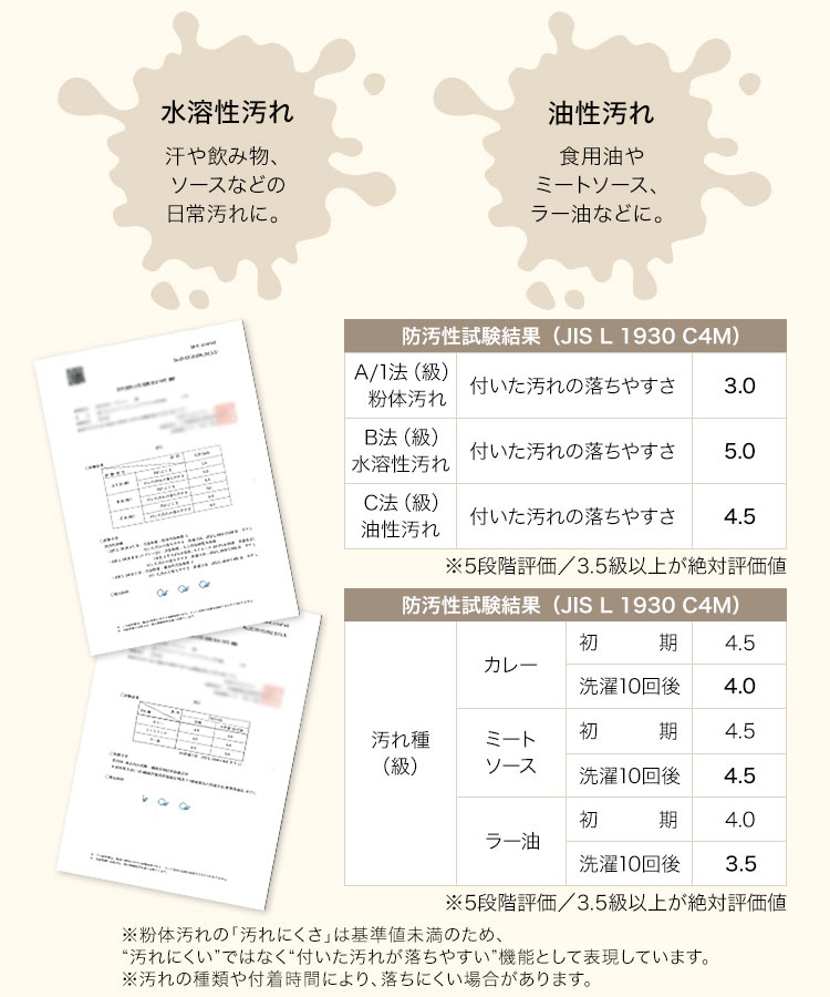長袖 オフィスカジュアル 撥水・防汚 ストレッチダブルジャケット レディース 20代 30代 40代 アウター K1463
