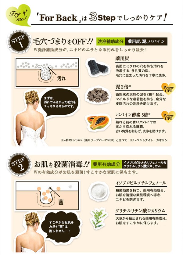 ニキビ を 防ぐ コレクション 薬用 石鹸 使い方