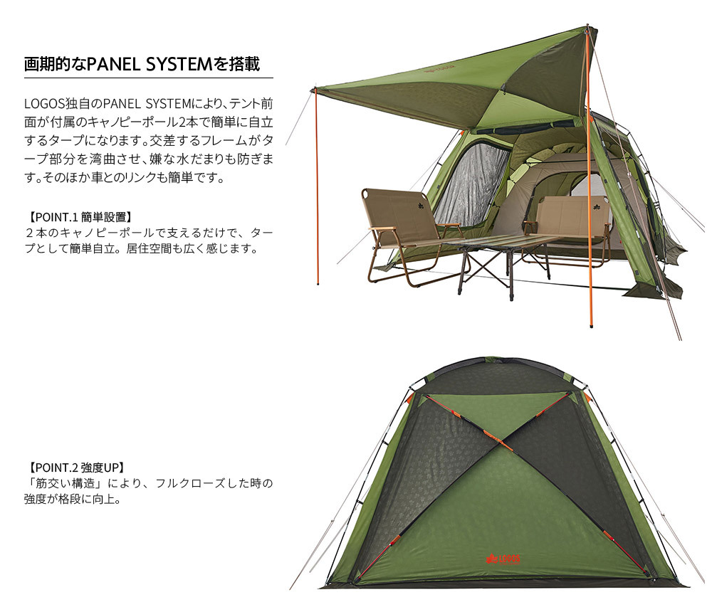 LOGOS（ロゴス） neos PANELスクリーンドゥーブルXL ＋ トップシートセット-BB | 自転車、ゴルフ、アウトドアのベストスポーツ本店