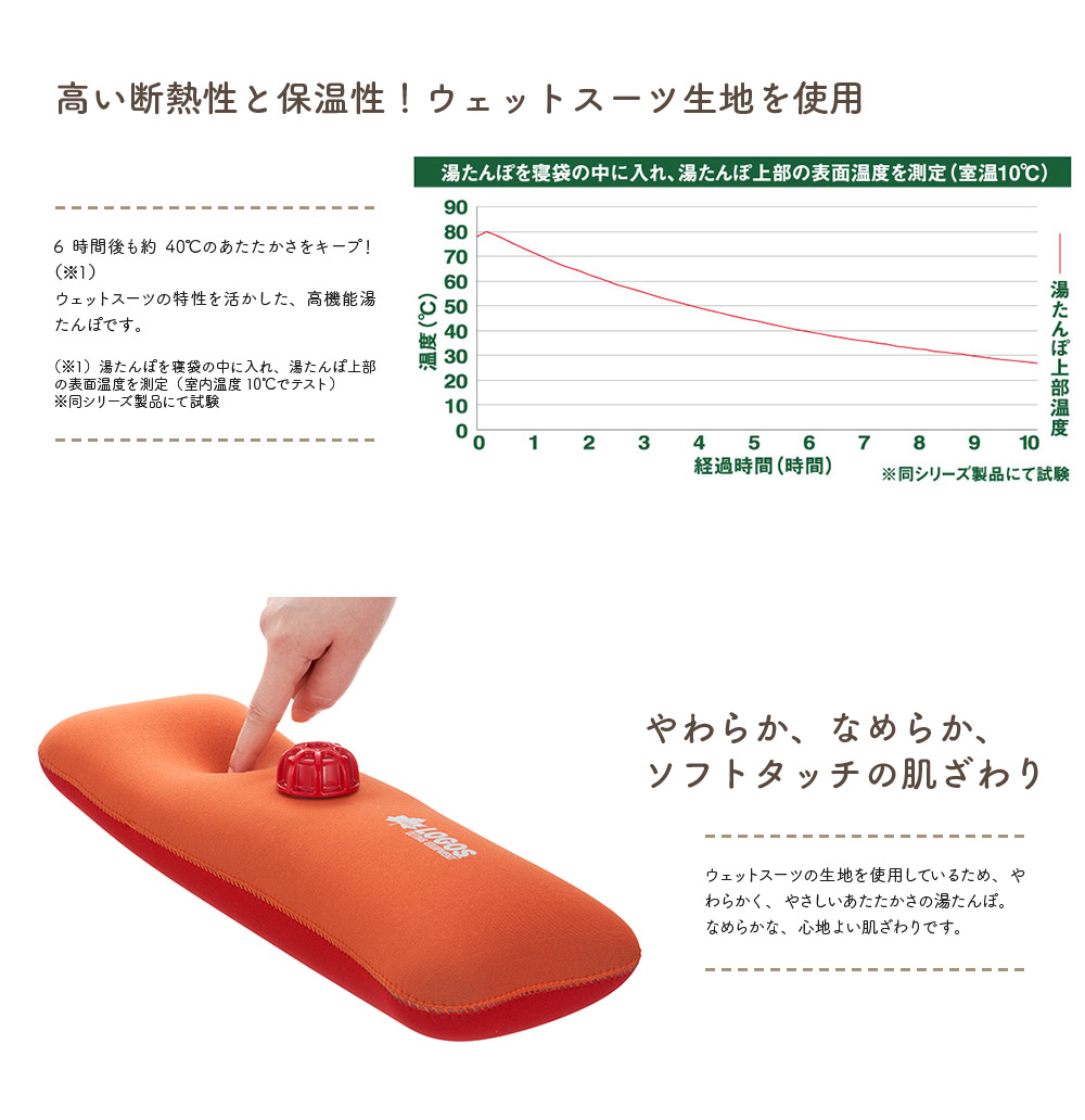 LOGOS ロゴス LOGOS どこでもソフト湯たんぽ・レクタ 81661002