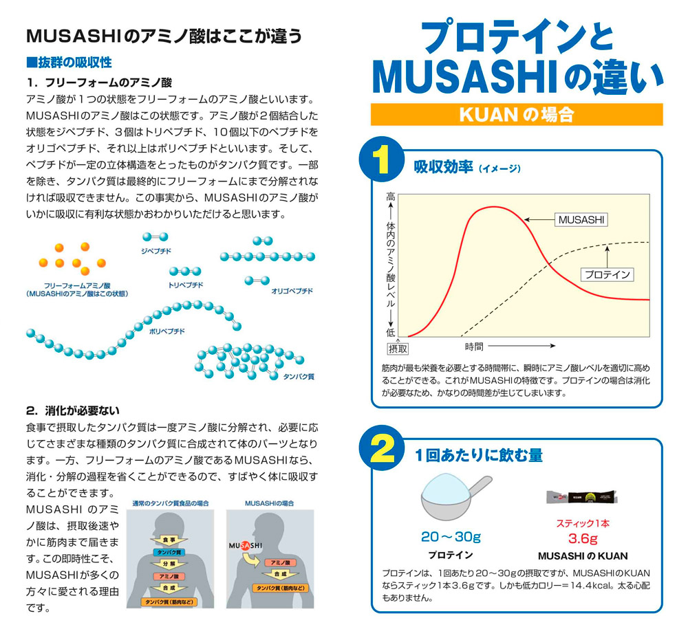 MUSASHI JOINT 90  ムサシジョイント90本入 JOINT［ジョイント］90本入｜MUSASHI公式オンラインショップ