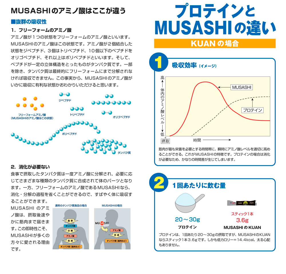 【値下げ増量】MUSASHI クアン62本　① Amazon | MUSASHI(ムサシ) KUAN(クアン)スティック90本入り