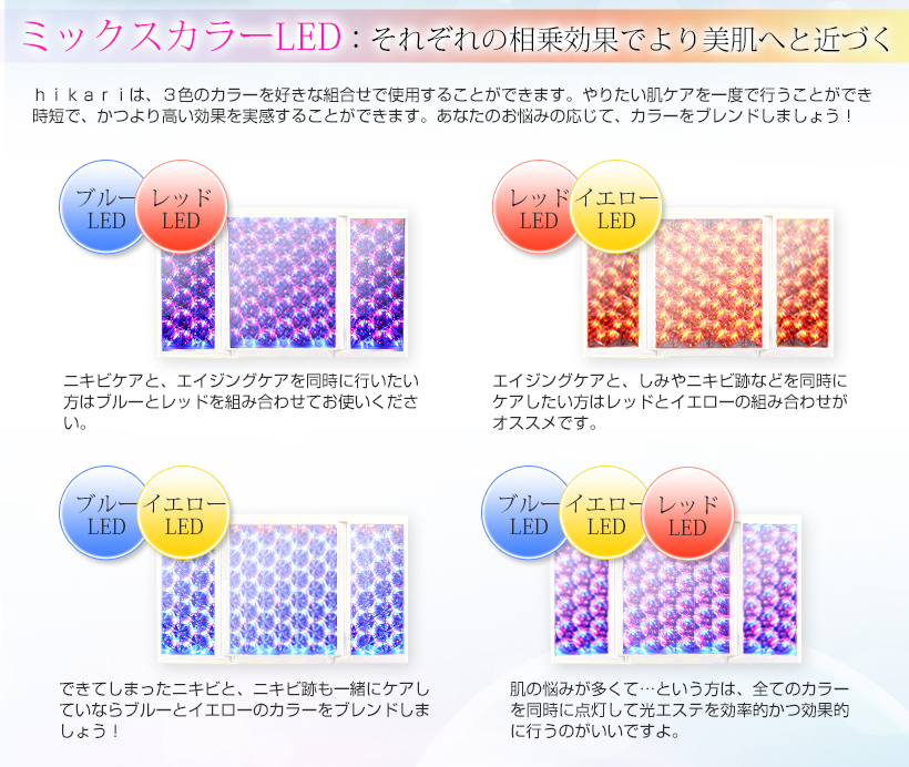 belulu 【美ルル ヒカリ】美顔器 シミ取り トータルケア 光美容器 赤色