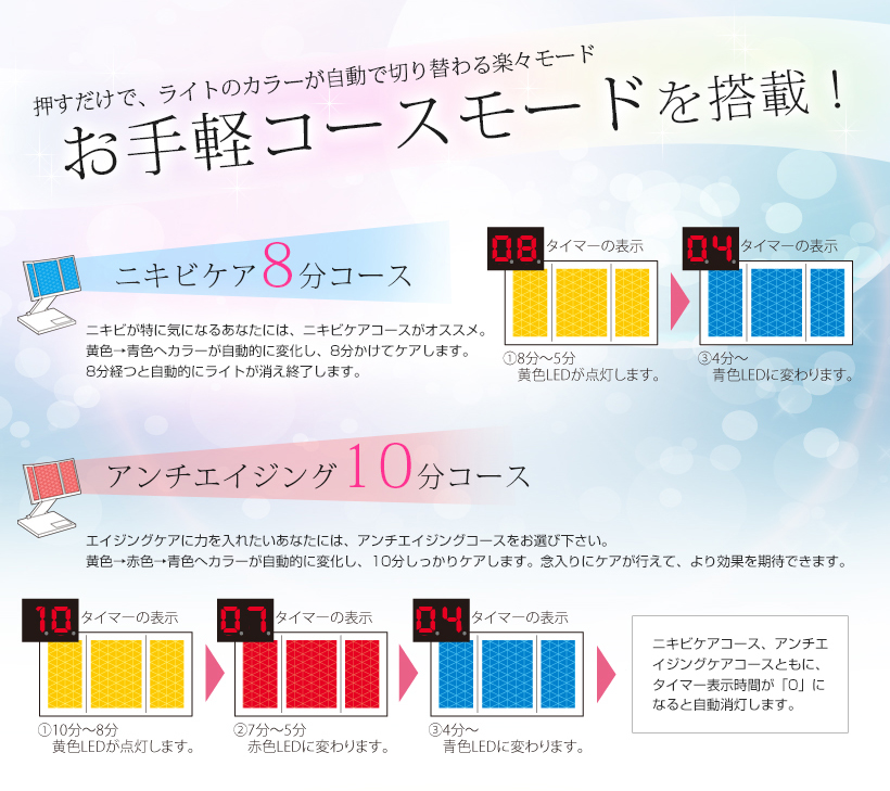 Beauty Light 美顔器 光LED ヒカリ 美顔器 フェイスケア 美白 Ange Beaute / Belulu Hikari【美ルル ヒカリ】光美顔器