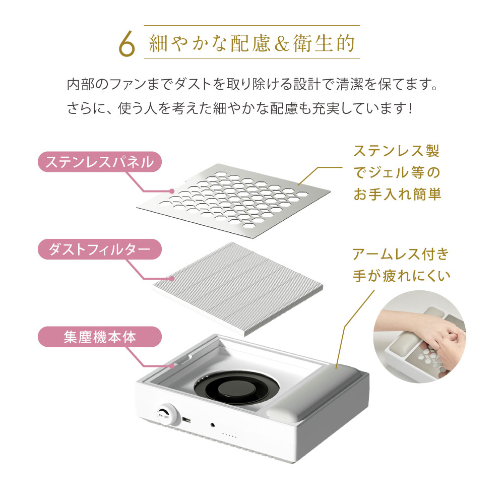 SHINYGEL Professional：コードレスダストコレクター（充電式
