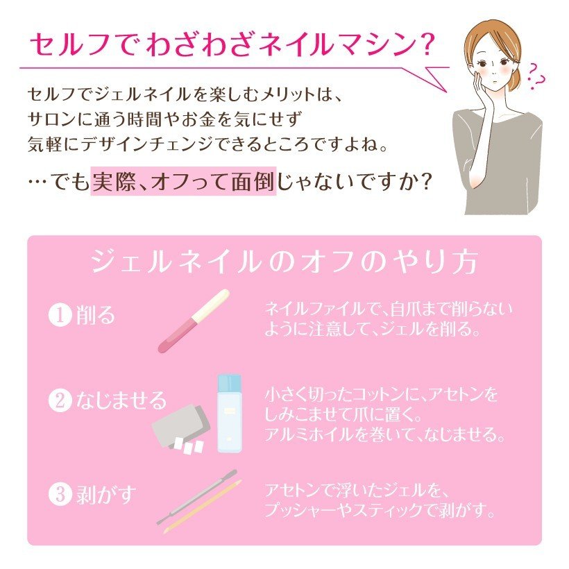 PetitorCR ジェルネイル オフ 機械 ジェルオフ プチトルCR  ネイルマシン ネイルマシーン 正規品