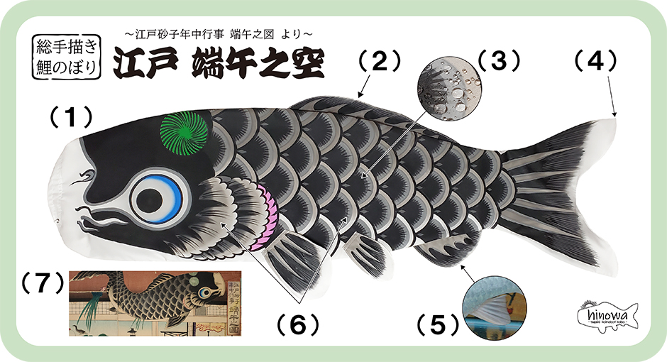 新作)江戸 端午之空 1.2m 鯉吹のみセット（紅吹流し付）【総手描き