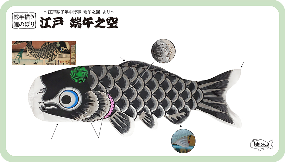 新作)江戸 端午之空 1.2m 鯉吹のみセット（紅吹流し付）【総手描き