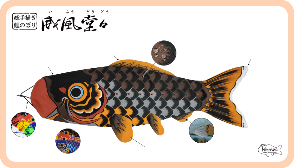 【送料無料】長押の額(図柄:鯉) プリント鯉口シャツ【龍の柄｜黒】祭用品専門店浅草絆纒屋ネット