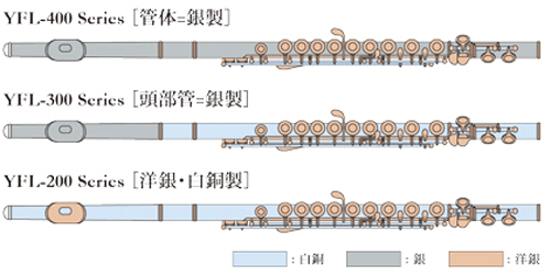 siyou1.gif