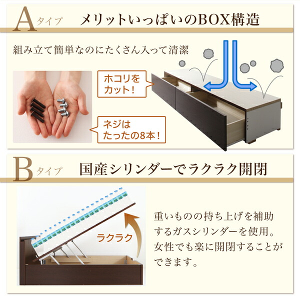 お客様組立 壁付できる棚コンセント付国産ファミリー収納ベッド ベッドフレームのみ A+Bタイプ ワイドK200の画像