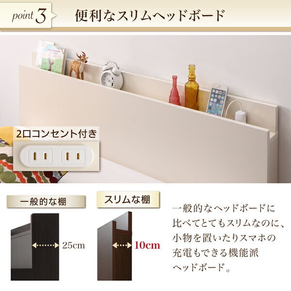 お客様組立 壁付できる棚コンセント付国産ファミリー収納ベッド ベッドフレームのみ A+Bタイプ ワイドK200の画像