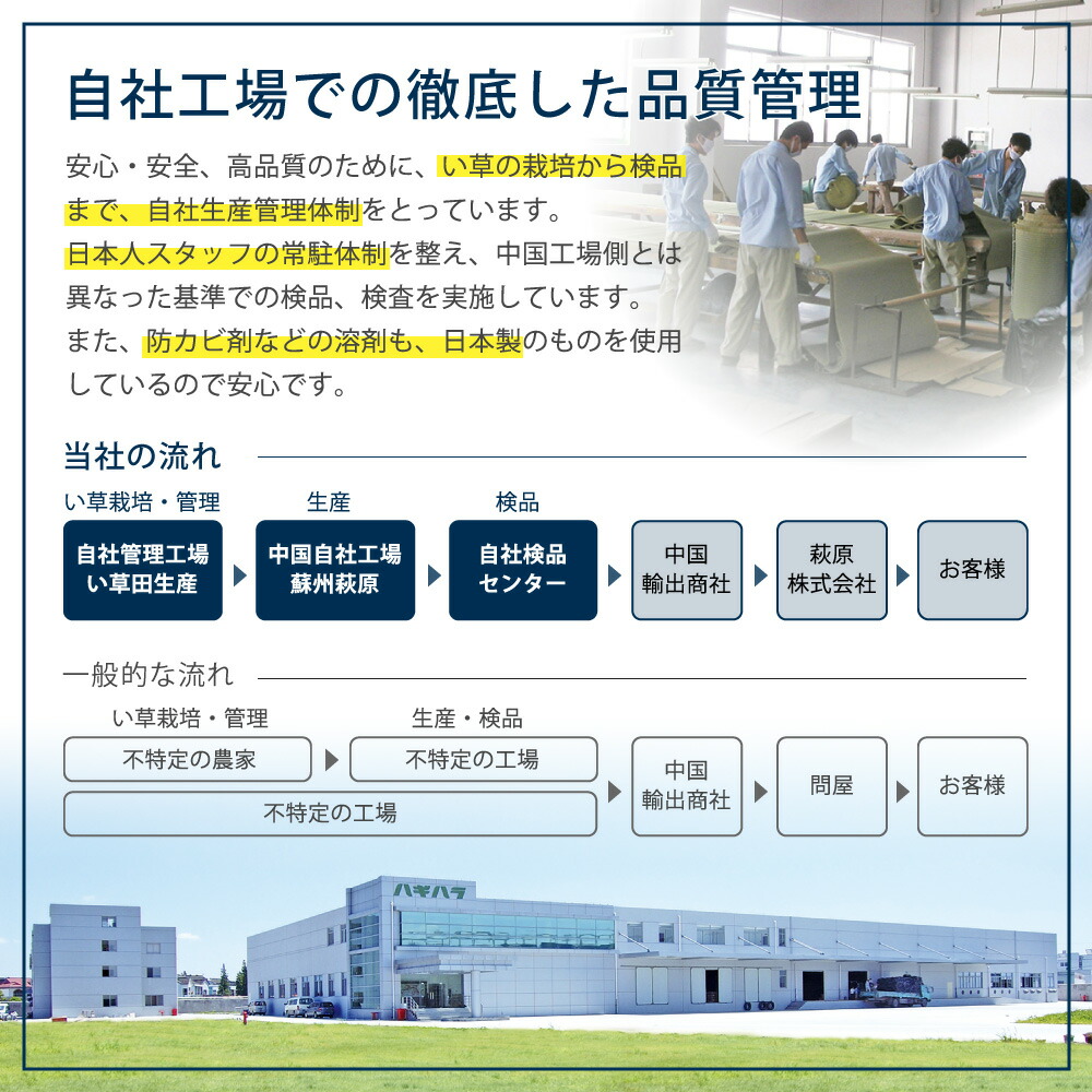 置き畳 畳 マット い草 調湿 湿気 カビ防止 置き畳み ユニット ユニット畳 フローリング 敷くだけ すき間のできにくい置き畳 同色9枚セット 82×82×1.5cm_7