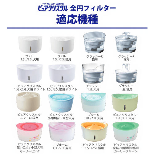 ピュアクリスタル 猫 給水器 フィルター 交換用 純正 おまとめ 猫