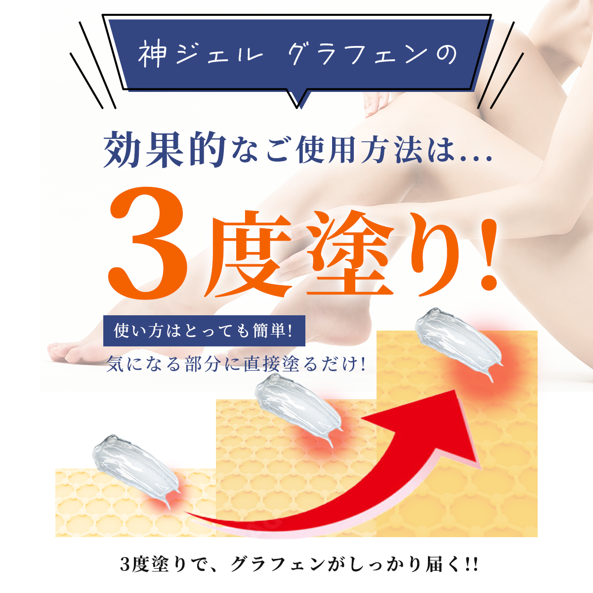 グラフェンジェルの効果的な使い方は、ジェルの3度塗り！使い方はとっても簡単！気になる部分に直接ジェルを塗るだけ！ジェルの3度塗りでグラフェンがしっかり届く！