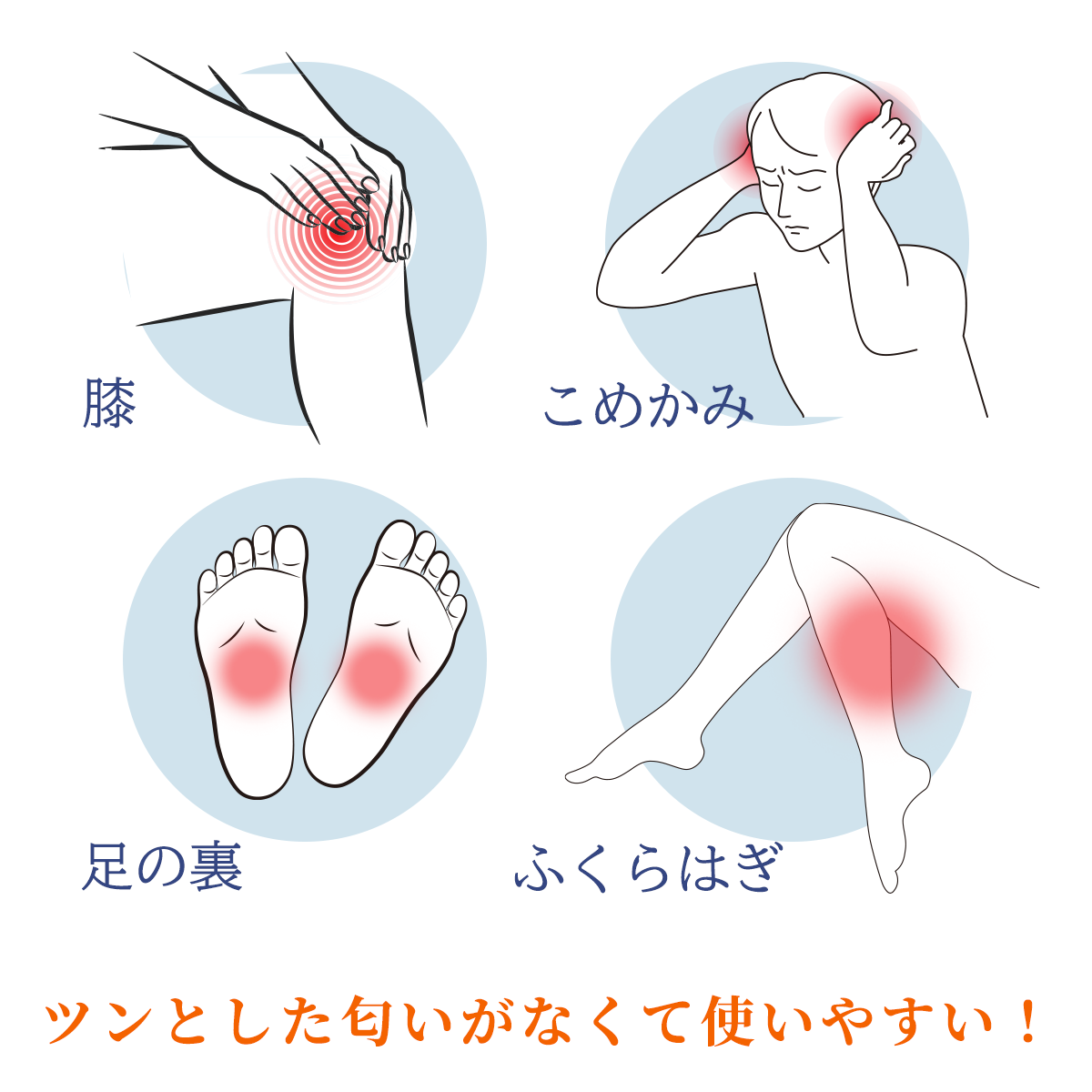 膝・こめかみ・足の裏・ふくらはぎも。ツンとした匂いがなく使いやすい