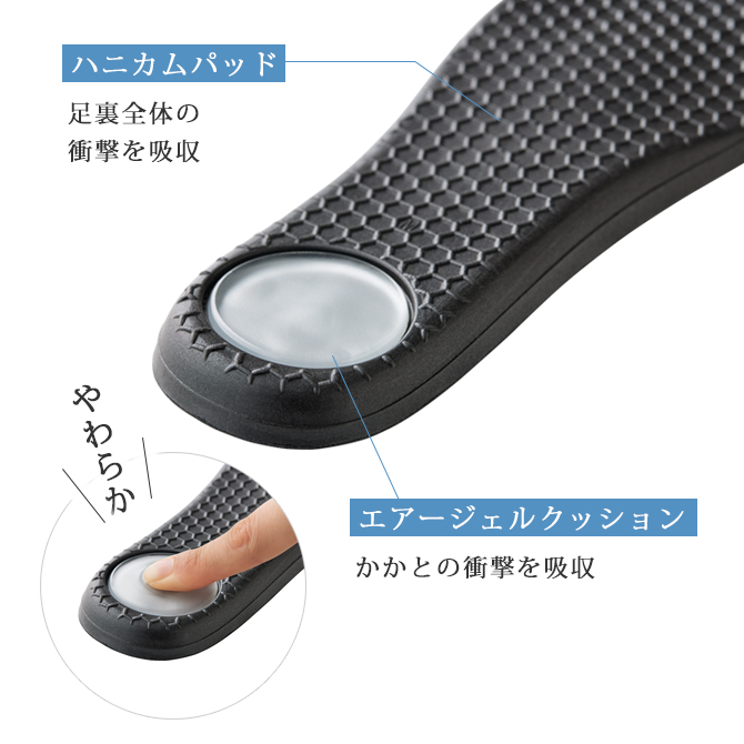 楽歩人?ソールPRO