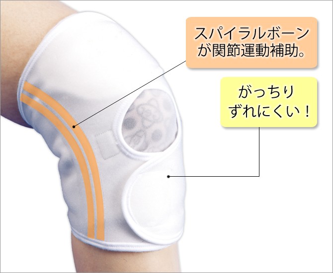 先生がお薦めするゲルマニウム膝サポーター片足用 （左右兼用）