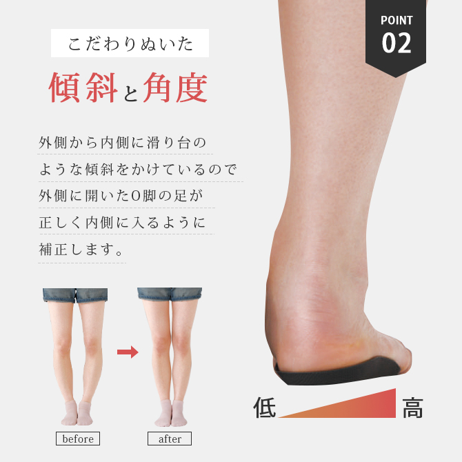 CERVIN（セルヴァン） インソール O脚 補整 ひざ痛 改善 日本製