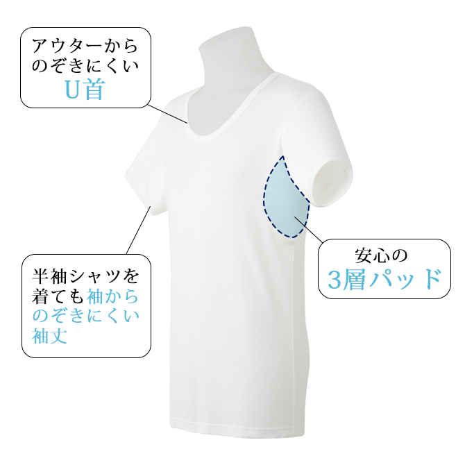 テーピングポケット 半袖tシャツ so-su-u大 濃紺 人気 サイズ sサイズ