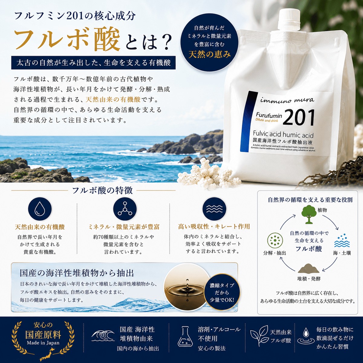 フルボ酸 原液100％飲料 国産 1000ml フルフミン201 パウチ 敬老の日
