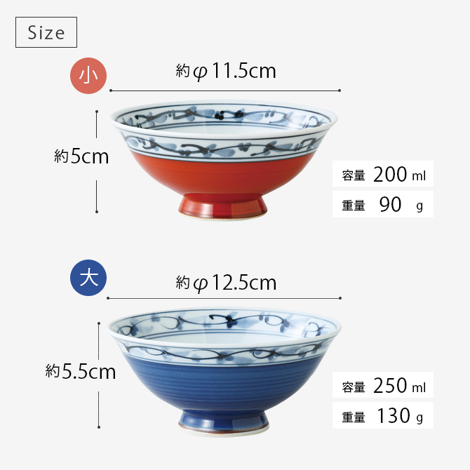 Demi Voo 飯碗 茶碗 お茶碗 揃え セット 磁器 日本製 菊地紋 飯碗 5客