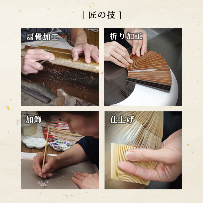 アクセント