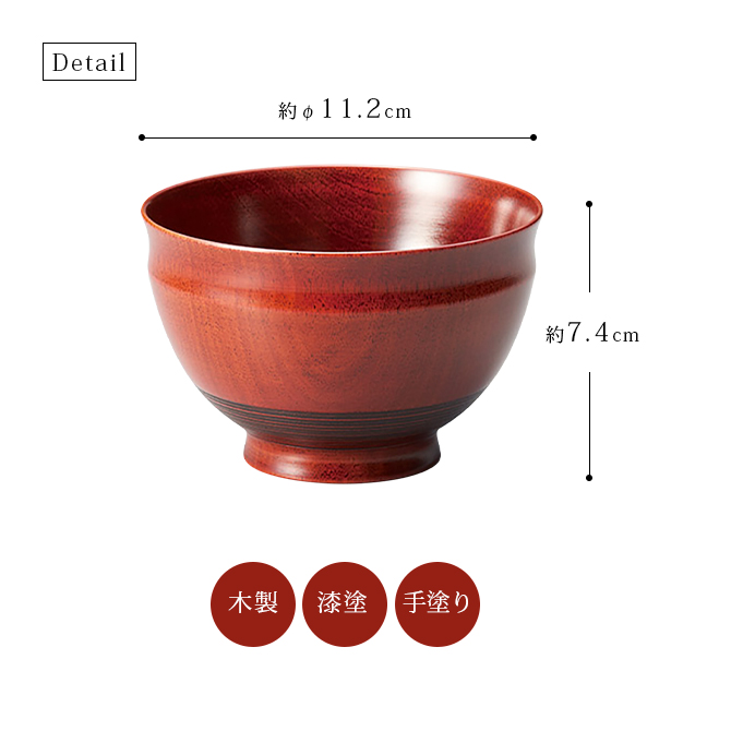 【越前漆器　喰初め膳セット】天然木製　黒内朱　女の子用　未使用品 楽天市場】木合 喰初膳 （女児） 黒内朱 4点セット : 越前漆器