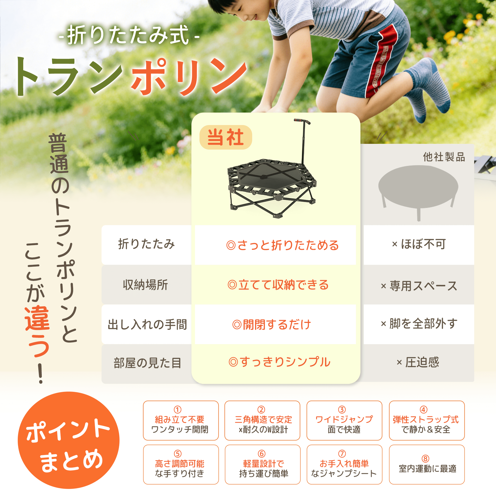 【新品】トランポリン 室内 折りたたみ 組み立て不要 高弾力 Amazon | トランポリン 子供 室内 大人用 15秒 折りたたみ 組み立て