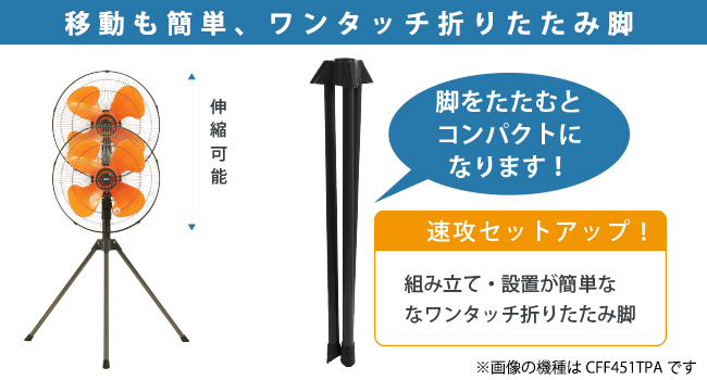 広電（KODEN） 工業扇 工業用扇風機 三脚型 羽根径43.5cm 樹脂羽根